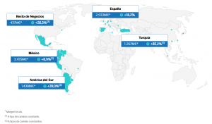 mapa-informe-1t25-areas-de-negocio