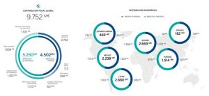 contribucion-fiscal